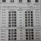الاقتصاد الوطني تضع المواطنين في صور التضليل والغش عند شراء الذهب