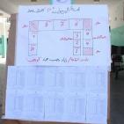 بدء امتحانات الثانوية العامة في غزة