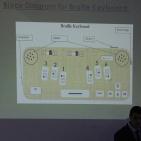 طلبة من الجامعة العربية الامريكية يخترعون جهاز 