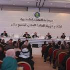 اجتماع الهيئة العامة العادي التاسع عشر لشركة الاتصالات الفلسطينية