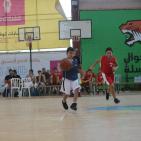 افتتاح بطولة الارثوذكسيات السلوية الثامنة في رام الله