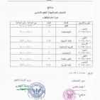 سوريا .. جدول برنامج امتحانات الثانوية العامة والتعليم الأساسي العام والشرعي دورة 2022