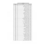 نتيجة قرعة الحج 1443 .. الأوقاف تعلن أسماء حجاج فلسطين 2022