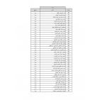 نتيجة قرعة الحج 1443 .. الأوقاف تعلن أسماء حجاج فلسطين 2022