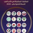 نتيجة مباراة سوريا وتونس في افتتاح كأس العرب 2025  