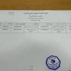 رابط الاستعلام عن نتيجة قرعة الحج في ليبيا 2026 – أسماء حجاج طرابلس وكل المناطق الليبية 1447 | منصة حجاج الرسمية