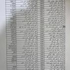 رابط الاستعلام عن نتيجة قرعة الحج في ليبيا 2026 – أسماء حجاج طرابلس وكل المناطق الليبية 1447 | منصة حجاج الرسمية