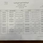 رابط الاستعلام عن نتيجة قرعة الحج في ليبيا 2026 – أسماء حجاج طرابلس وكل المناطق الليبية 1447 | منصة حجاج الرسمية