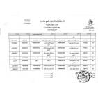 رابط الاستعلام عن نتيجة قرعة الحج في ليبيا 2026 – أسماء حجاج طرابلس وكل المناطق الليبية 1447 | منصة حجاج الرسمية