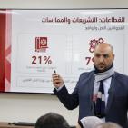 ائتلاف أمان يعقد جلسة نقاش لعرض نتائج مقياس النزاهة في القضاء الفلسطيني 2025