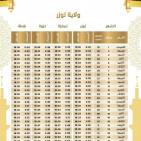 تحميل إمساكية رمضان 2026 في تونس | مواقيت الصلاة ووقت الفجر والمغرب في جميع الولايات