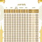 تحميل إمساكية رمضان 2026 في تونس | مواقيت الصلاة ووقت الفجر والمغرب في جميع الولايات
