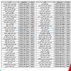شركة البريقة تنشر أسماء المواطنين الذين لم يستلموا اسطوانات غاز الطهي في الزاوية | رابط استعلام غاز ليبيا 2026