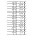 رابط فحص أسماء الحجاج 2026 فلسطين – إعلان الفائزين في القرعة الإضافية لحج 1447هـ ومواعيد السفر لحجاج القدس والضفة