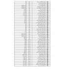 رابط فحص أسماء الحجاج 2026 فلسطين – إعلان الفائزين في القرعة الإضافية لحج 1447هـ ومواعيد السفر لحجاج القدس والضفة