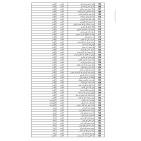 رابط فحص أسماء الحجاج 2026 فلسطين – إعلان الفائزين في القرعة الإضافية لحج 1447هـ ومواعيد السفر لحجاج القدس والضفة