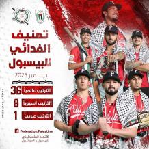 فدائي البيسبول.. الأول عربياً والثامن آسيوياً في تصنيف الاتحاد الدولي