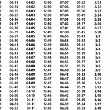 تحميل إمساكية رمضان 2026 في الأردن | مواعيد آذان الفجر والمغرب والإمساك والفطور في عمّان وجميع المحافظات