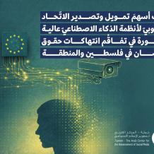تقرير جديد يرصد دور تمويل وتصدير أنظمة الذكاء الاصطناعي الأوروبية في تفاقم الانتهاكات في فلسطين والمنطقة
