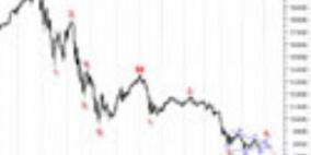 البورصة تغلق تداولاتها على انخفاض
