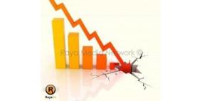 مؤشر القدس يغلق منخفضا (-0.46) نقطة