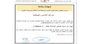 " التأمين الوطنية " NIC  تحقق هامش ملاءة مالية مرتفع بنسبة 214%