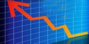 ارتفاع الرقم القياسي لكميات الإنتاج الصناعي في فلسطين خلال تموز