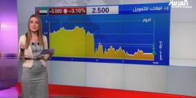 سوق دبي يتحرك على وقع أملاك والسهم تحت رحمة المضاربين