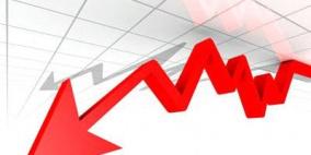 مؤشر بورصة فلسطين يسجل انخفاضا بنسبة 0.67%