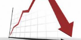 خبير: مبلغ 39 مليون دولار المقدمة من البنك الدولي للسلطة لن تخفف المديونية