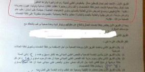 "رايــة" تكشف..دكتور ينتحل صفة مفوض طبي لاصدار تأمينات صحية مزيفة