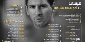 ميسي... عشر سنوات من "التوهج الكروي"