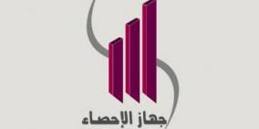 دراسة تدعو لتبني سياسات تحفيزية للقطاع غير المنظم