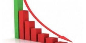 "الاحصاء": انخفاض في أسعار الجملة خلال الربع الأول من العام 2016