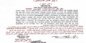 سلطات الاحتلال تستولي على أموال "الصدقات والتبرعات" لجمعية الأقصى