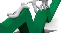 مؤشر بورصة فلسطين يسجل ارتفاعا بنسبة 0.60%