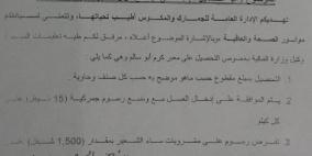 مالية غزة تفرض ضرائب دون علم حكومة التوافق