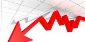 مؤشر البورصة يسجل انخفاضا طفيفا بنسبة 0.03%