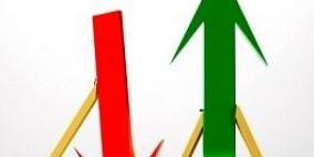 مؤشر القدس يغلق مرتفعا بـ1.24 نقطة