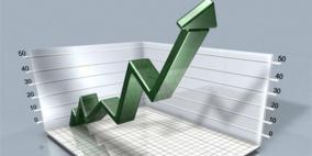 ارتفاع الرقم القياسي لكميات الإنتاج الصناعي خلال شهر آب