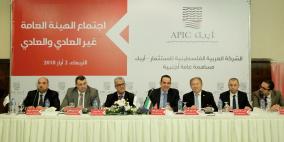  أيبك تصادق على رفع رأس المال المصرح به للشركة ليصبح 100 مليون دولار أمريكي