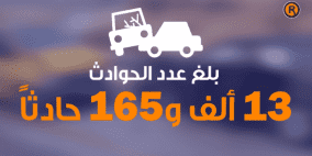 أكثر من 13 ألف حادث سير  خلال عام 2019
