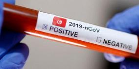 كورونا عالميا: مليون و73 ألف وفاة ونحو 37 مليونا و186 ألف إصابة