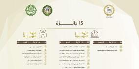جائزة التميز الحكومي العربي تواصل تلقي الترشيحات لدورتها الثانية حتى 31 مارس