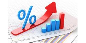 "الإحصاء": ارتفاع حاد بأسعار المنتج بنسبة 31.61% الشهر الماضي