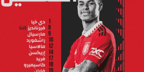 نتيجة مباراة اليونايتد ضد السيتي وجدول ترتيب الدوري الإنجليزي 2023