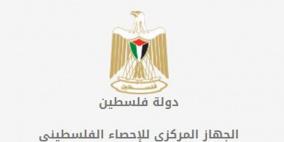 الإحصاء: تخصص الأعمال والإدارة الأعلى بين الحاصلين على الشهادات في الضفة العام الماضي