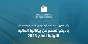 باديكو تفصح عن بياناتها المالية الأولية للعام 2023