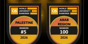 جامعة فلسطين الأهلية تحقق إنجازاً أكاديمياً جديداً ضمن تصنيف  QS العالمي للجامعات لعام 2026