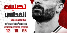 منتخب فلسطين الأكثر جمعا للنقاط في تصنيف الفيفا ويتقدم للمركز 95 عالميا